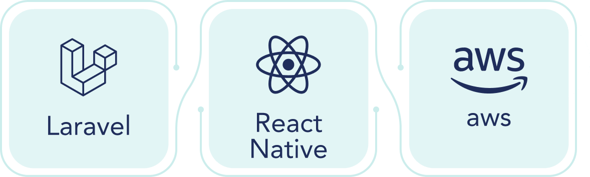 technology-stack-img