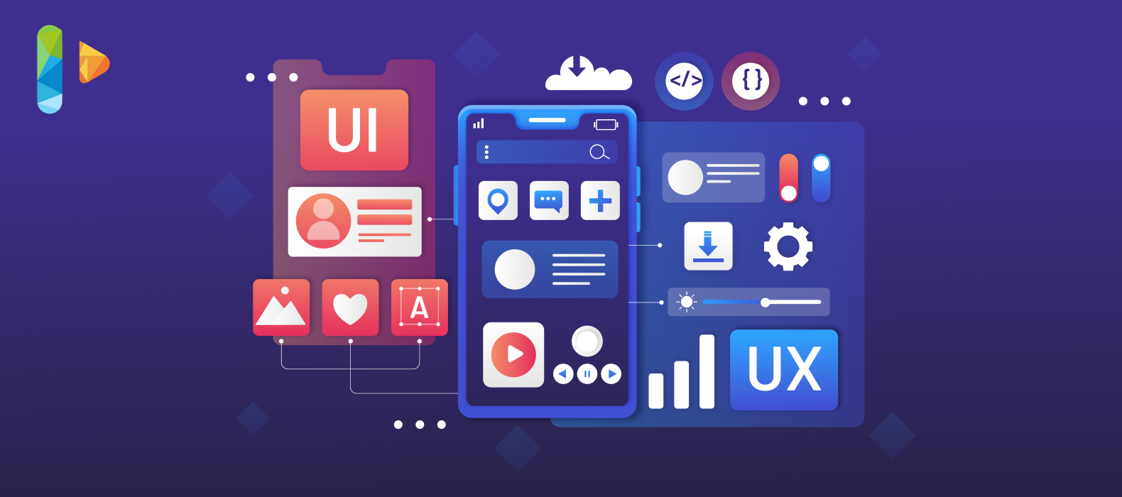 Difference between uiux Design