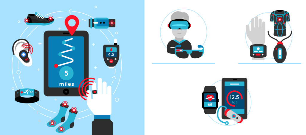 What Is Wearable Technology? Pros And Cons Of Wearable Technology In 2023?