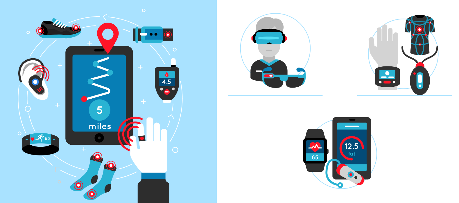 What is the future of wearable technology in healthcare?