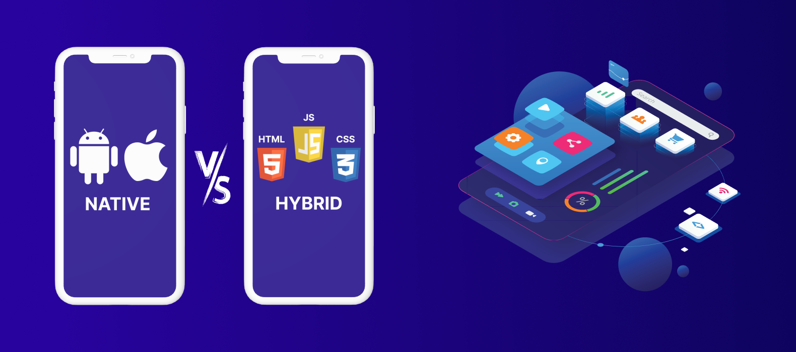 Difference between native, web and hybrid apps