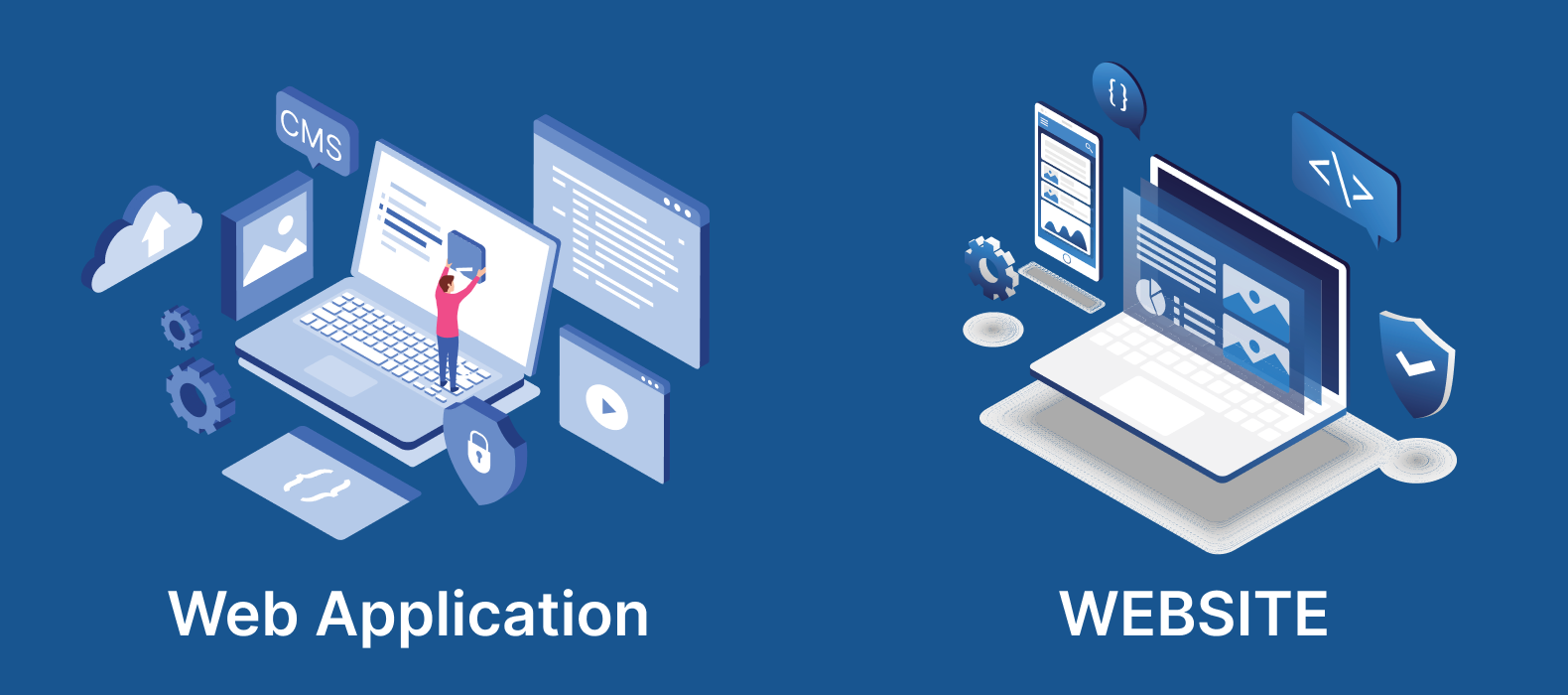 What Determines Whether to Use a Website or a Web Application