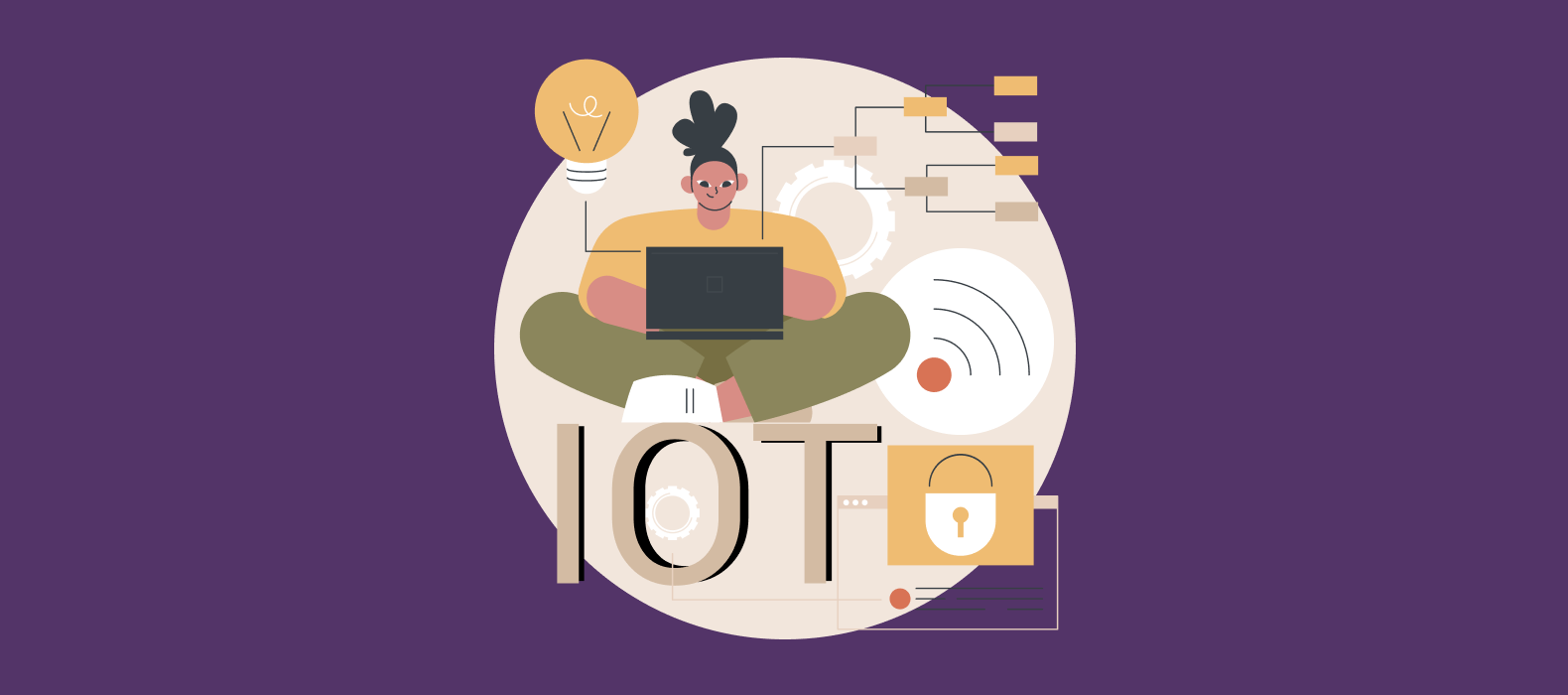 What is IoT Device Management App and 6 Best Steps How it Works-(Detailed Guide in 2023)