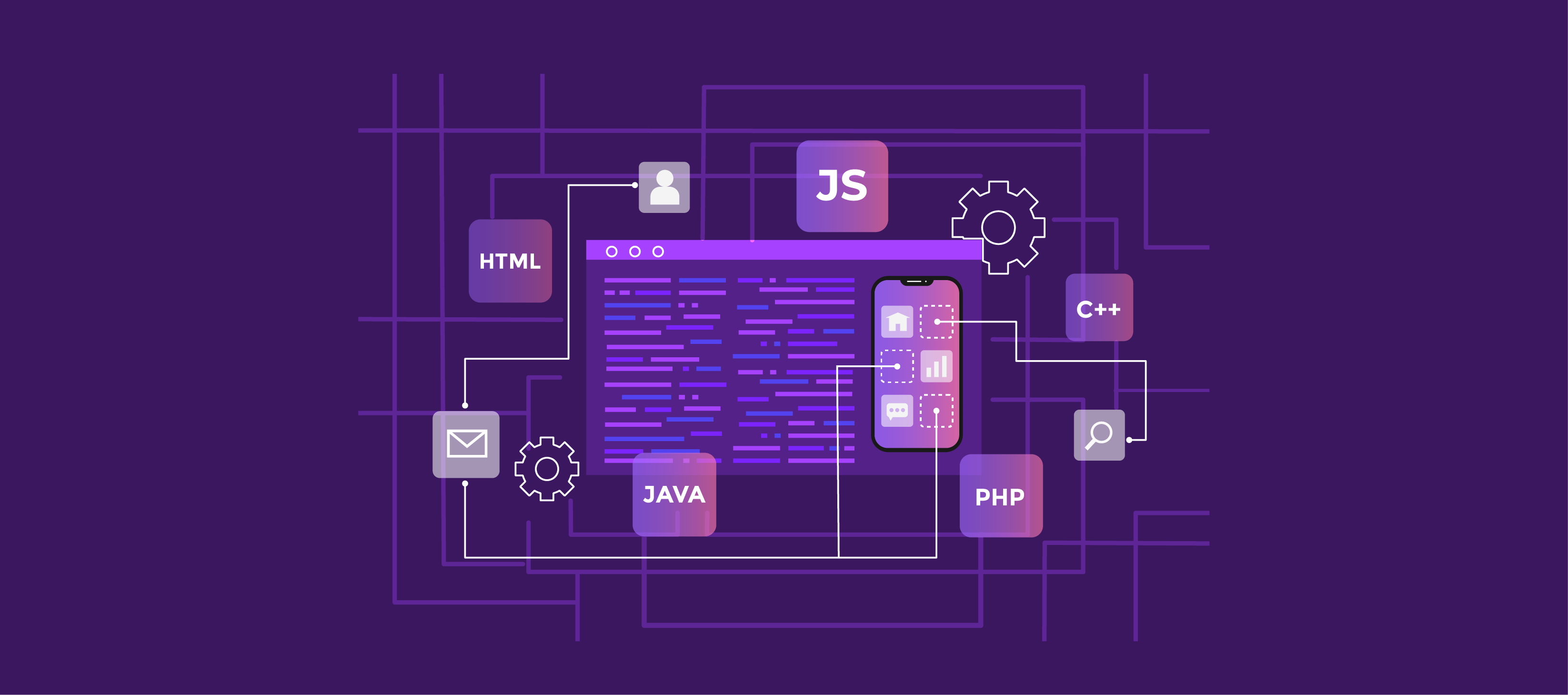 Different Web development framework