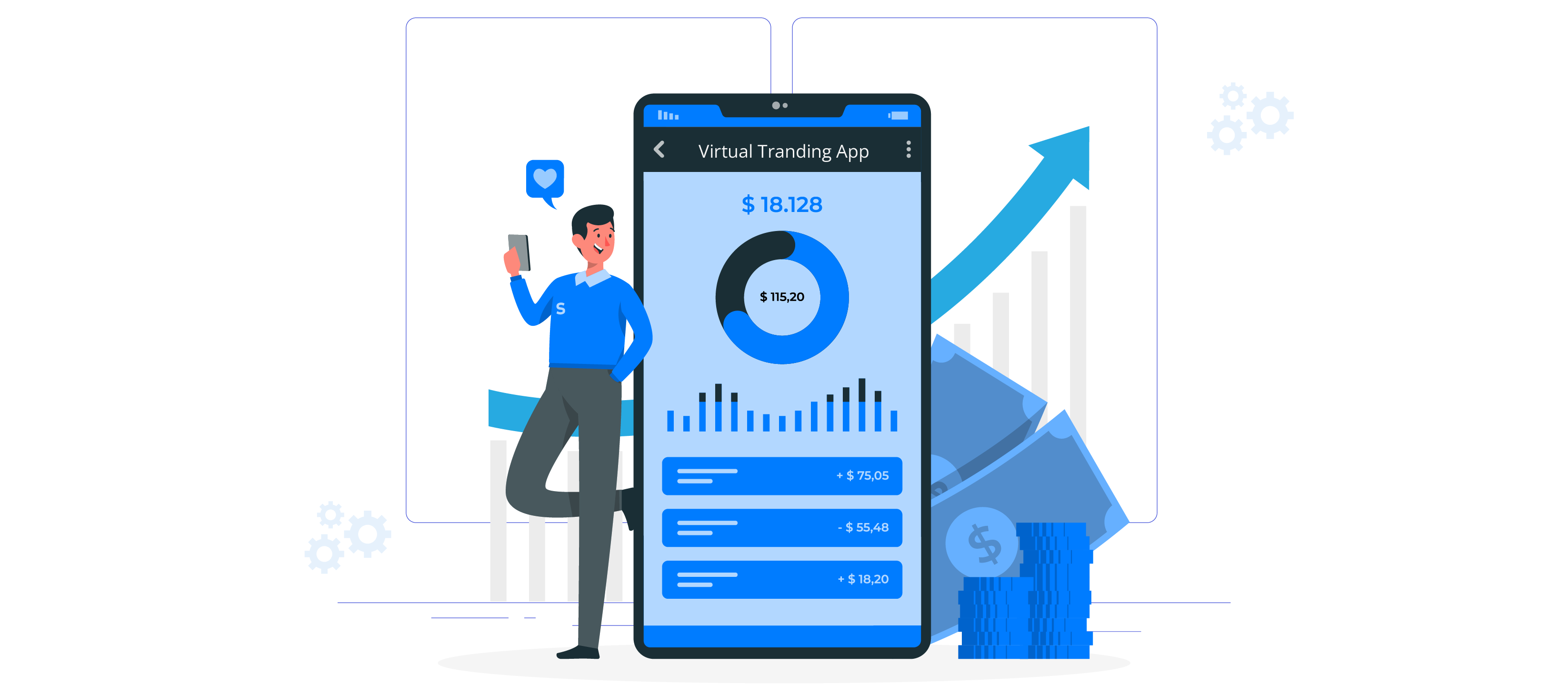 What are virtual Trading