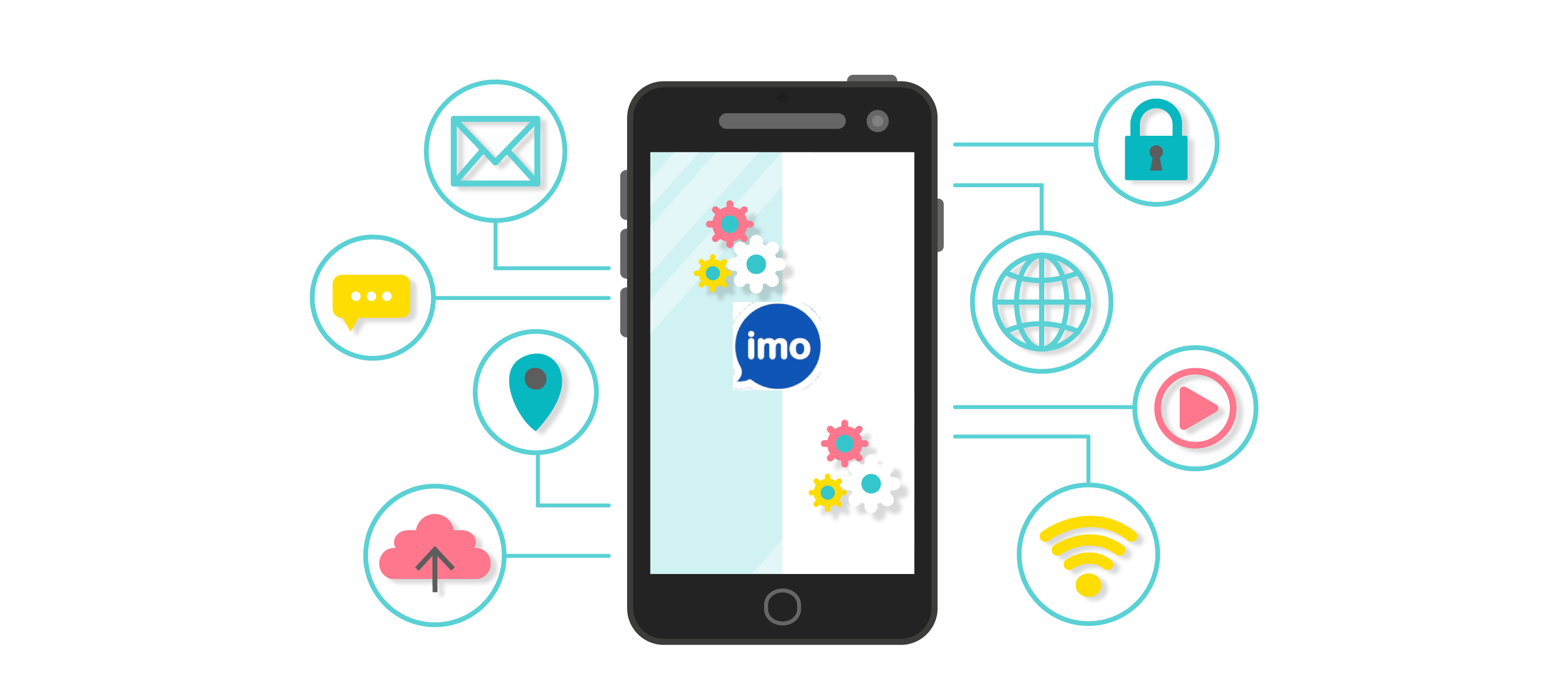 How to Create an App Like IMO in 2023?