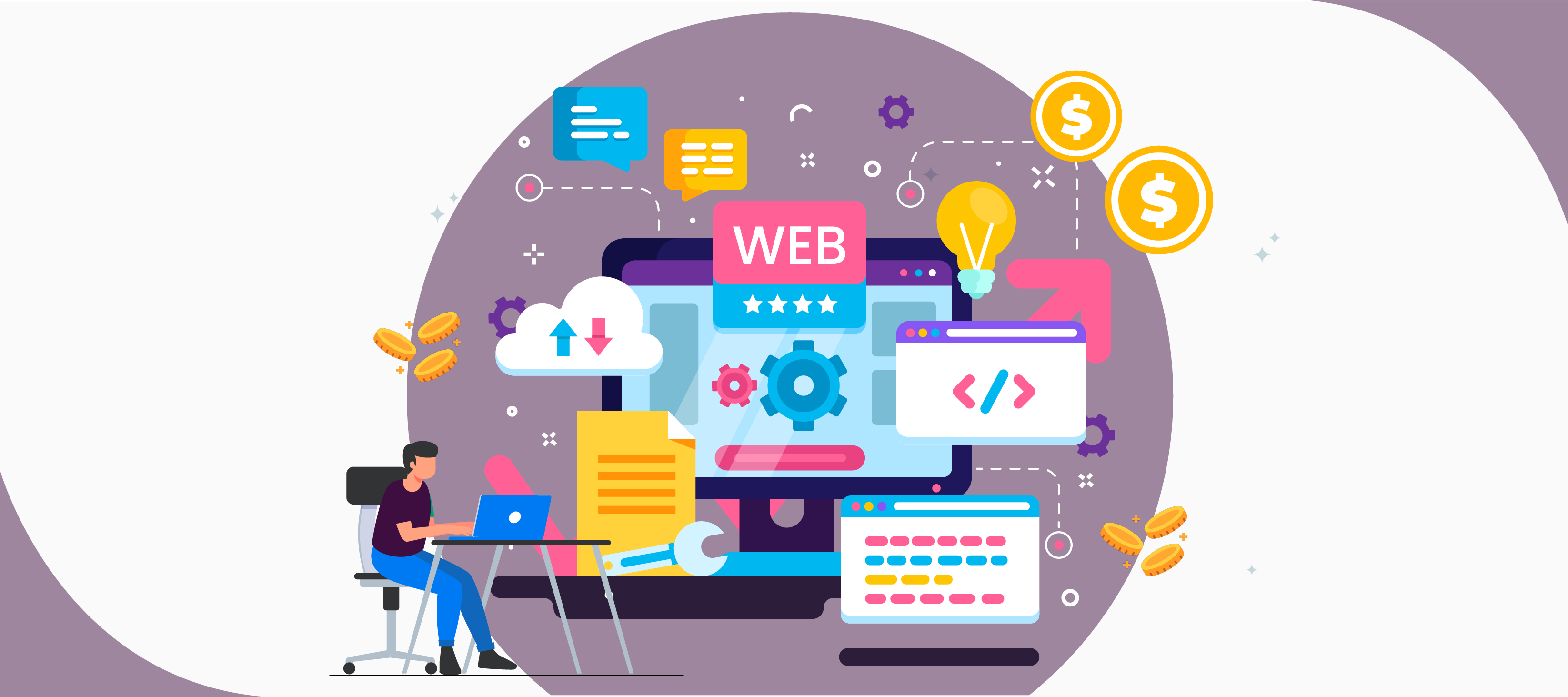 How much does it cost to develop a web