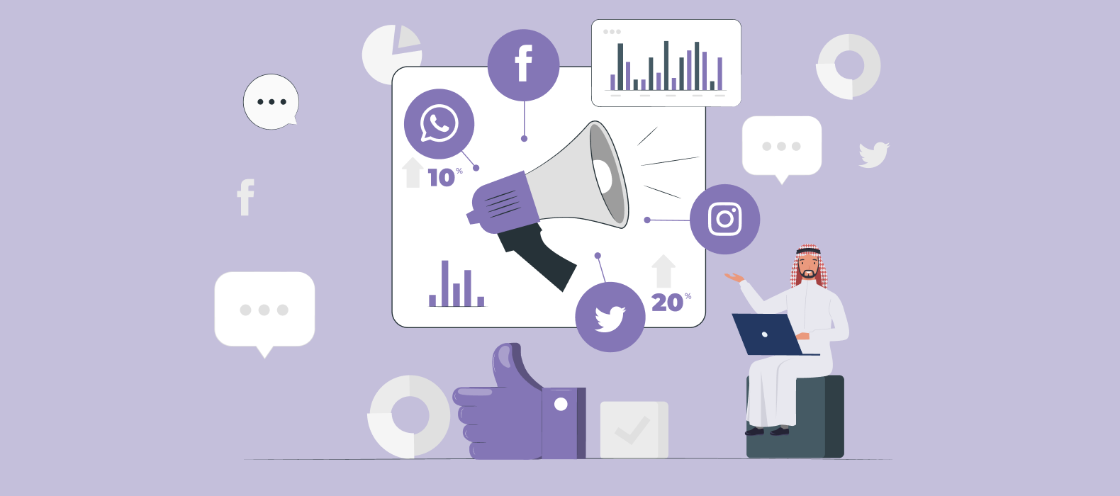 10 Important Reasons Why use Social Media Marketing in Saudi Arabia