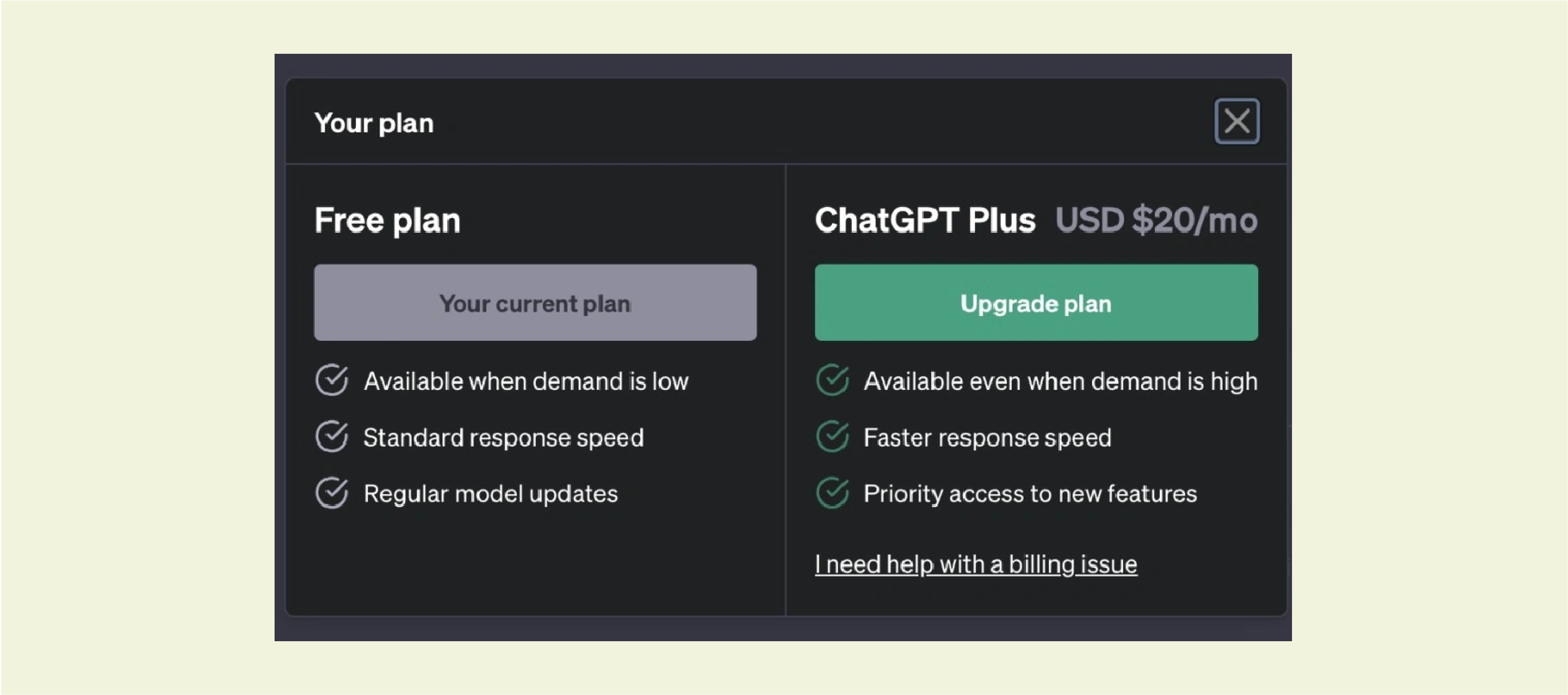 Chat GPT & Chat GPT Plus A brief overview