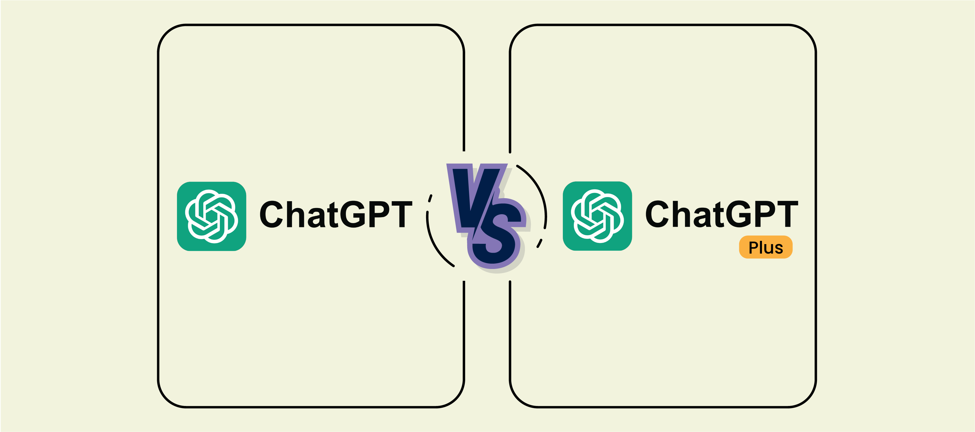 Comparison Chat GPT vs Chat GPT Plus