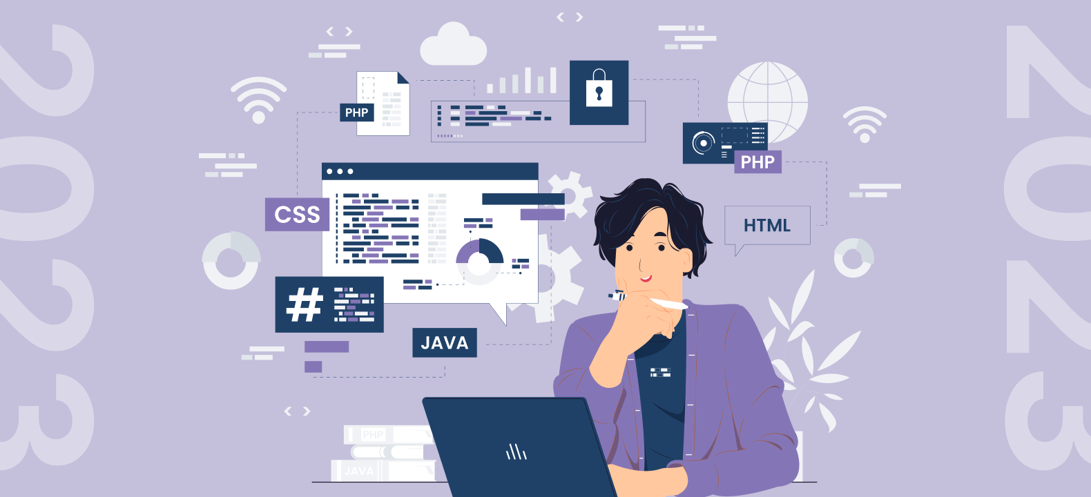 How Much Does it Cost for Website Development – 2023