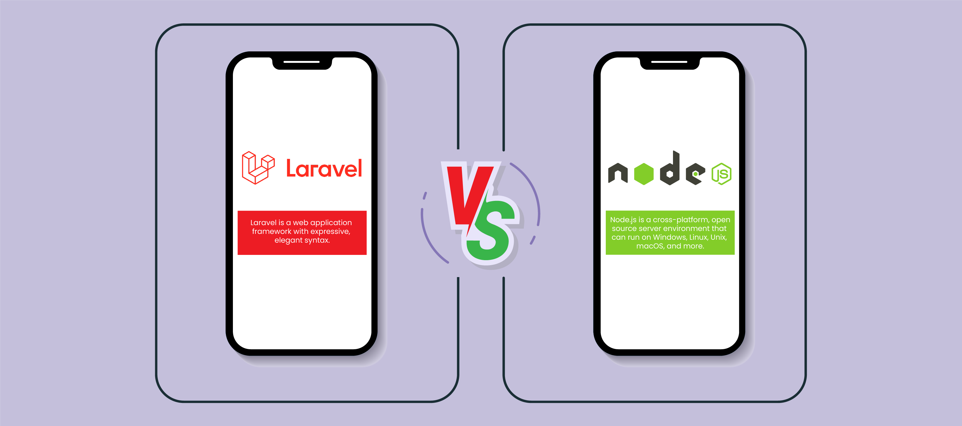 Laravel vs NodeJS: A Detailed Comparison on Laravel and NodeJS for Backend Development