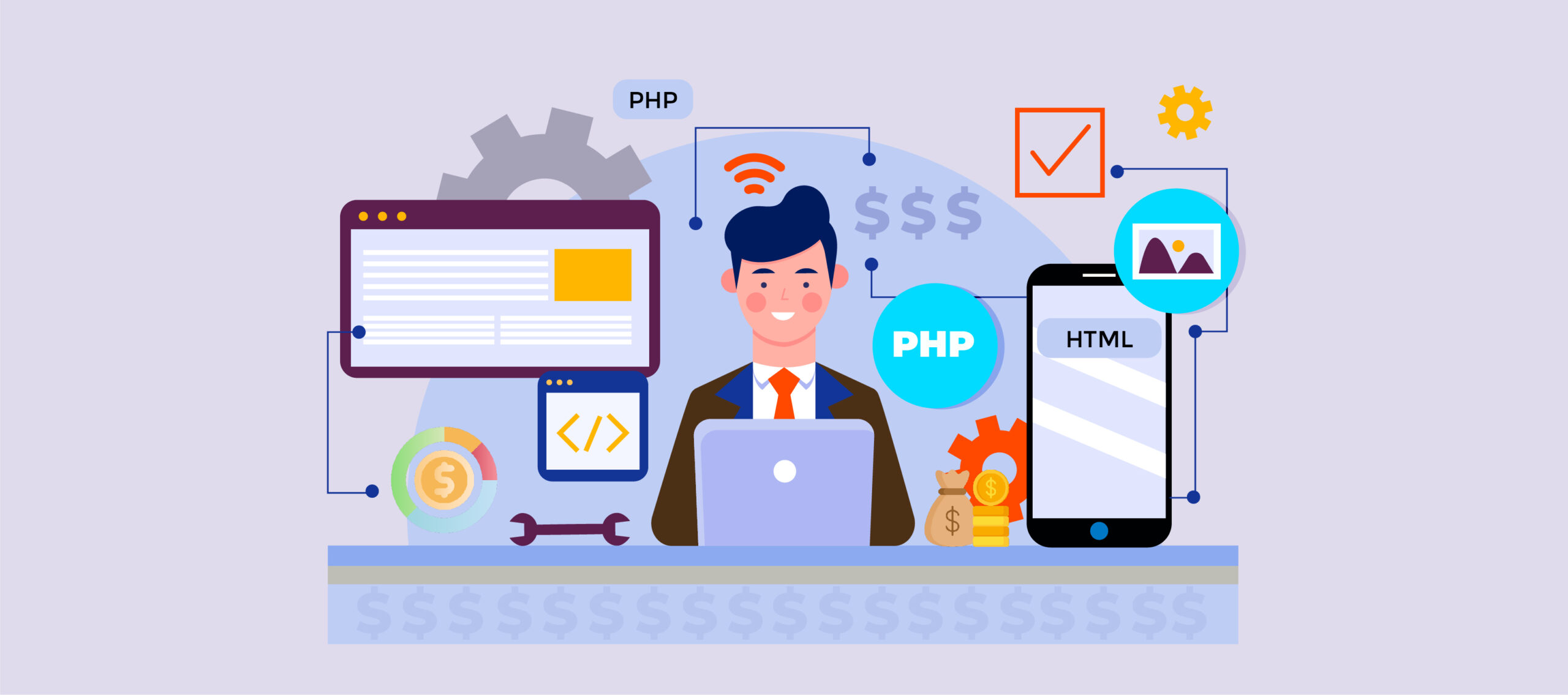 How much does it cost for php development