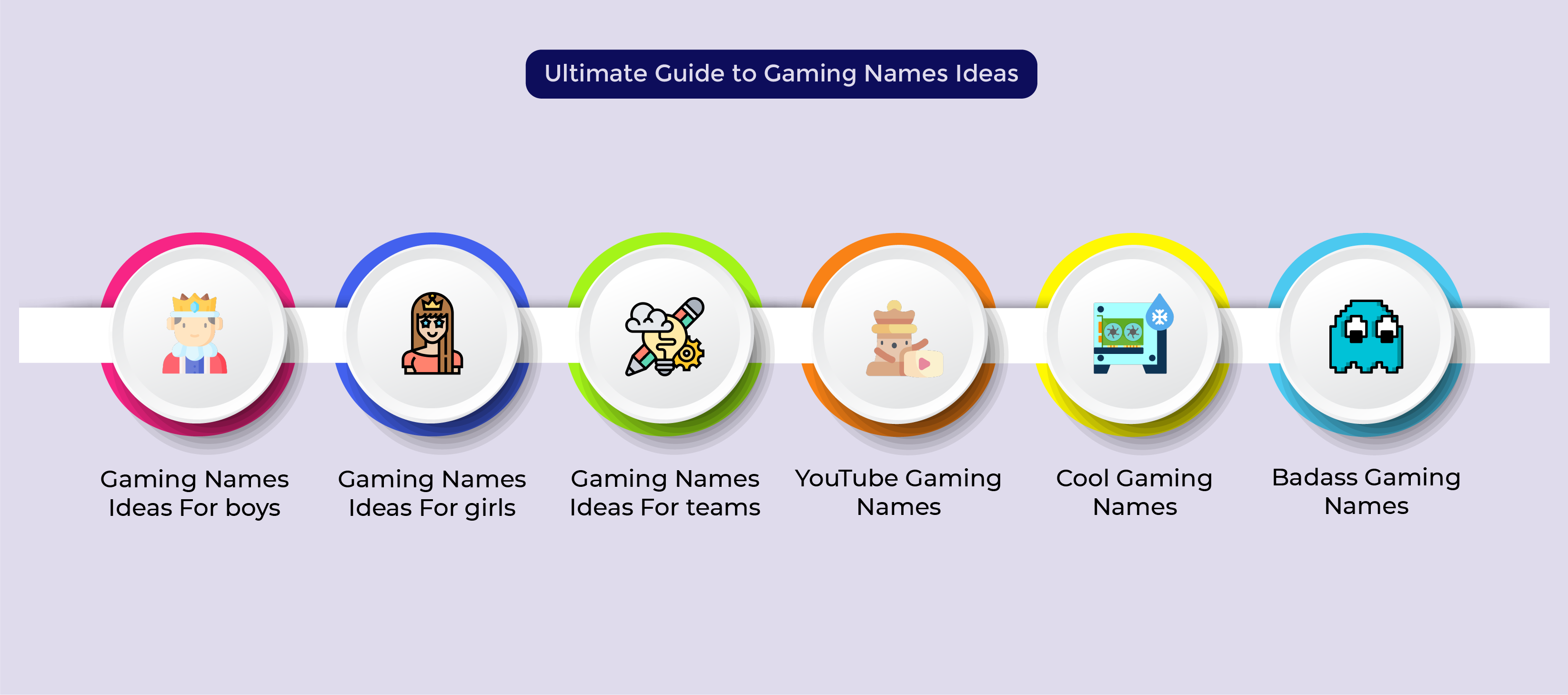 Ultimate Guide to Gaming Names Ideas