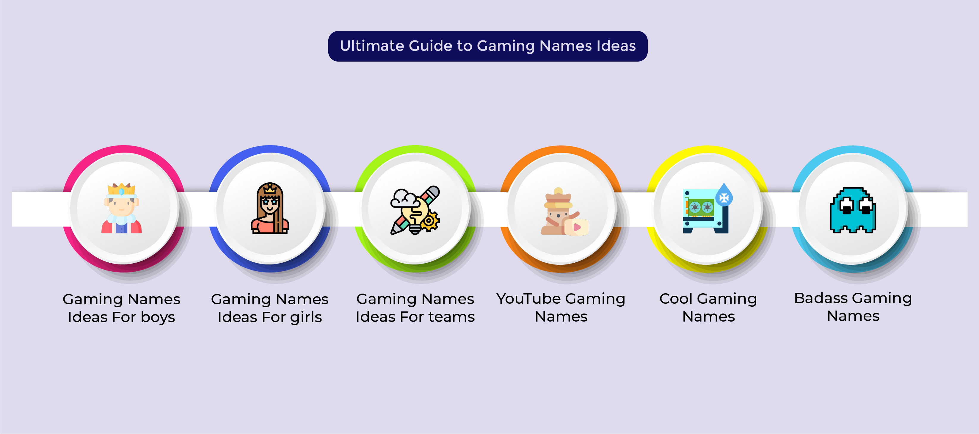 Best Ideas For Game Names 180 Excellent Gaming Names