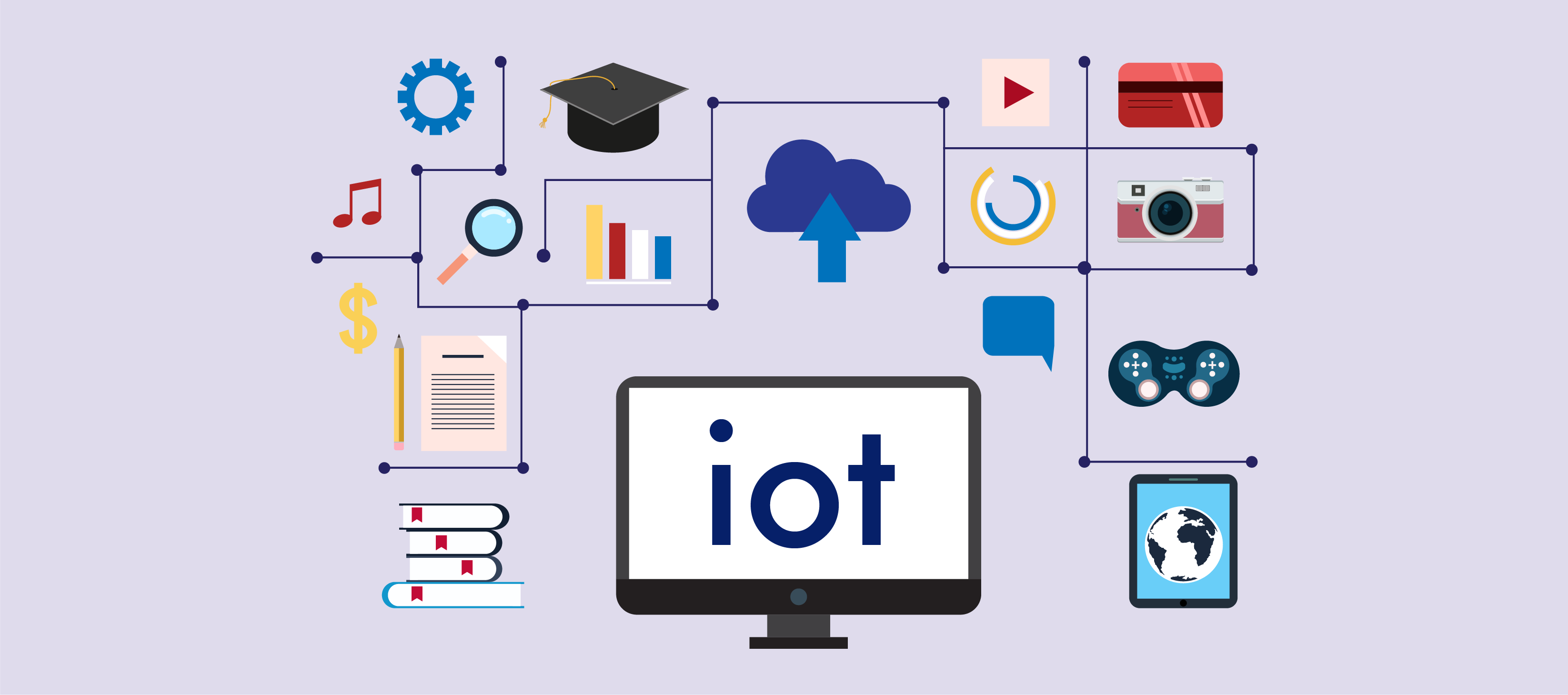 What are most common IoT applications